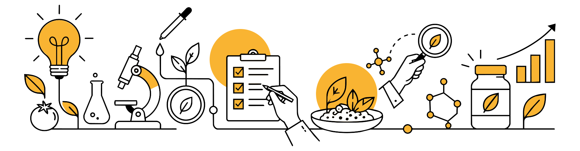 Case Study Banner - Food Hackers Lab