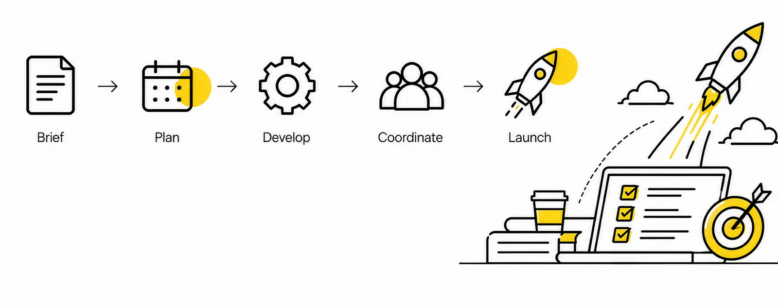 Project Management Process